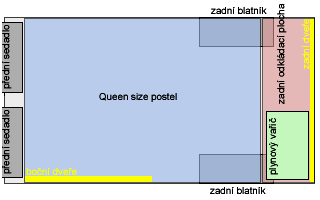 stavime-postel-v-aute-na-novem-zelandu-v